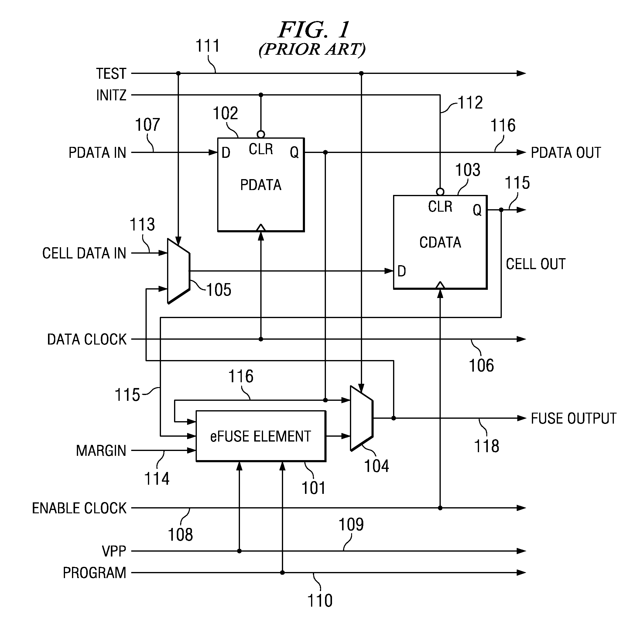 Process parameter based I/O timing programmability using electrical fuse elements