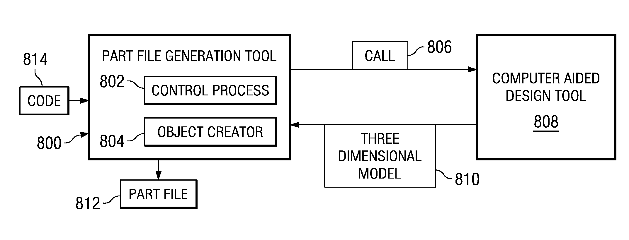 Method and apparatus for composite part data extraction