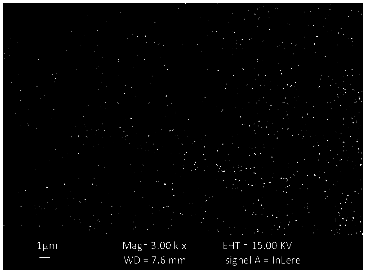 High-thermal-stability die-casting die steel and preparation method thereof