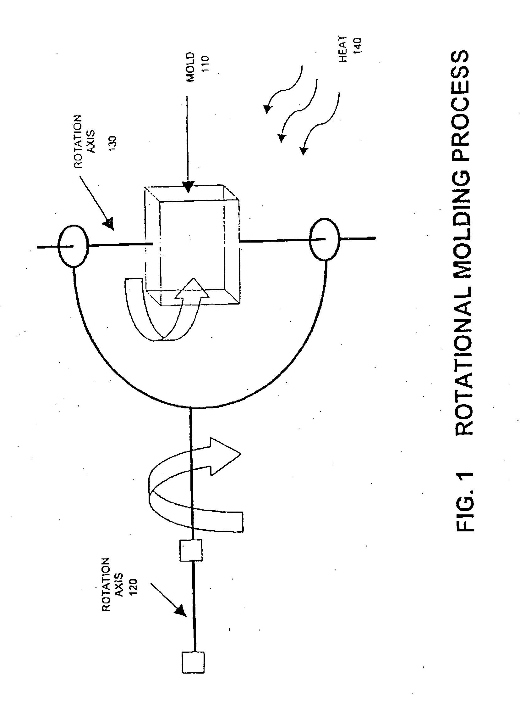 Blends containing macrocyclic polyester oligomer and high molecular weight polymer