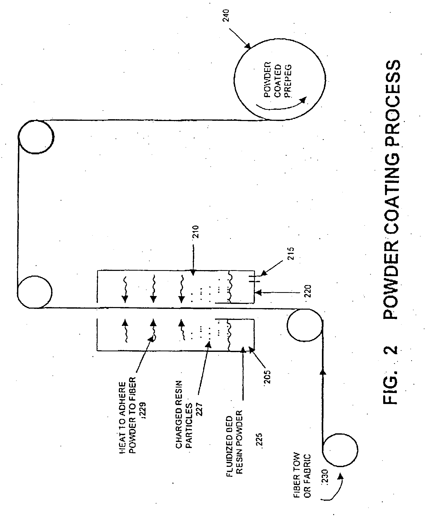 Blends containing macrocyclic polyester oligomer and high molecular weight polymer