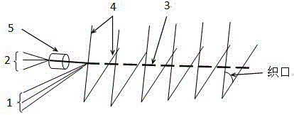 Method for weaving fabrics with high moisture absorption and free styles