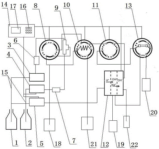 Comprehensive pretreatment instrument for chemical analysis of samples