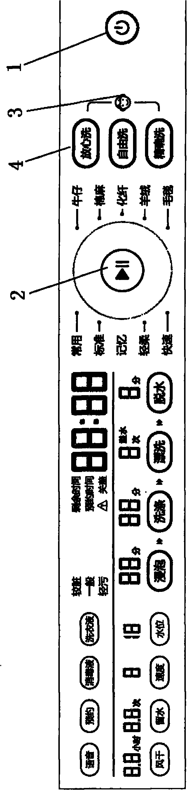 Touch display screen of washing machine and program display and control method