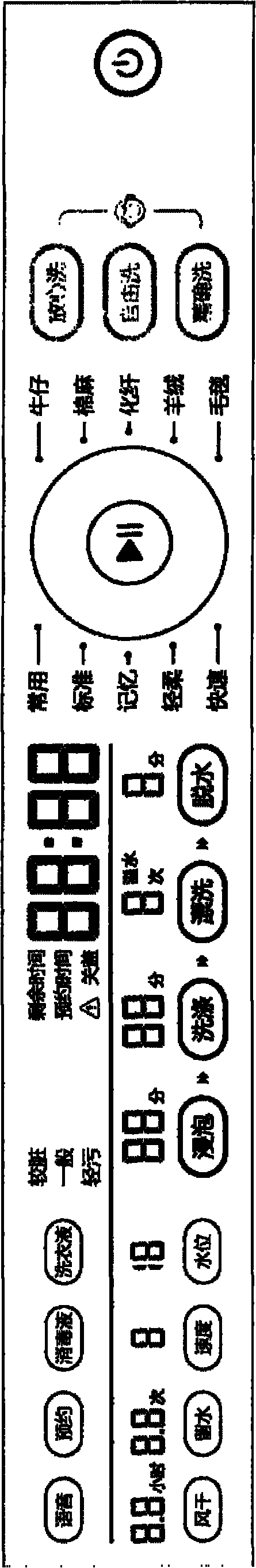 Touch display screen of washing machine and program display and control method