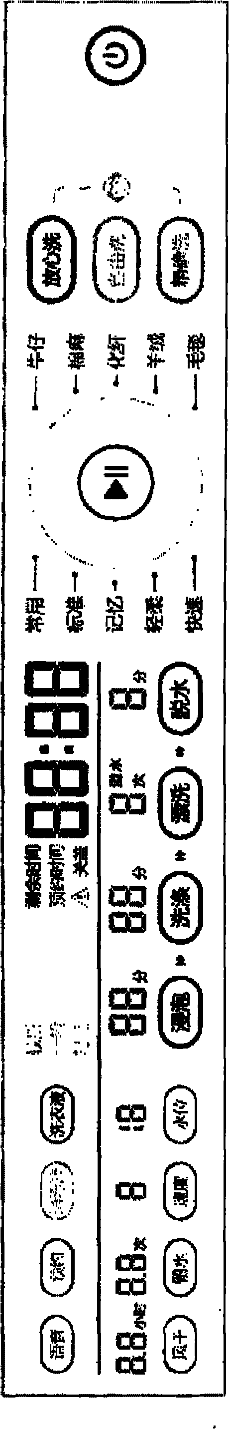 Touch display screen of washing machine and program display and control method