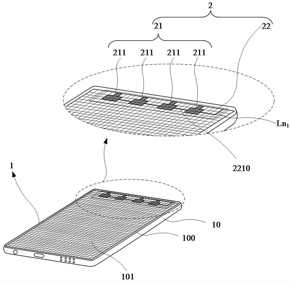 Display screen integrated with antenna, display device and electronic equipment