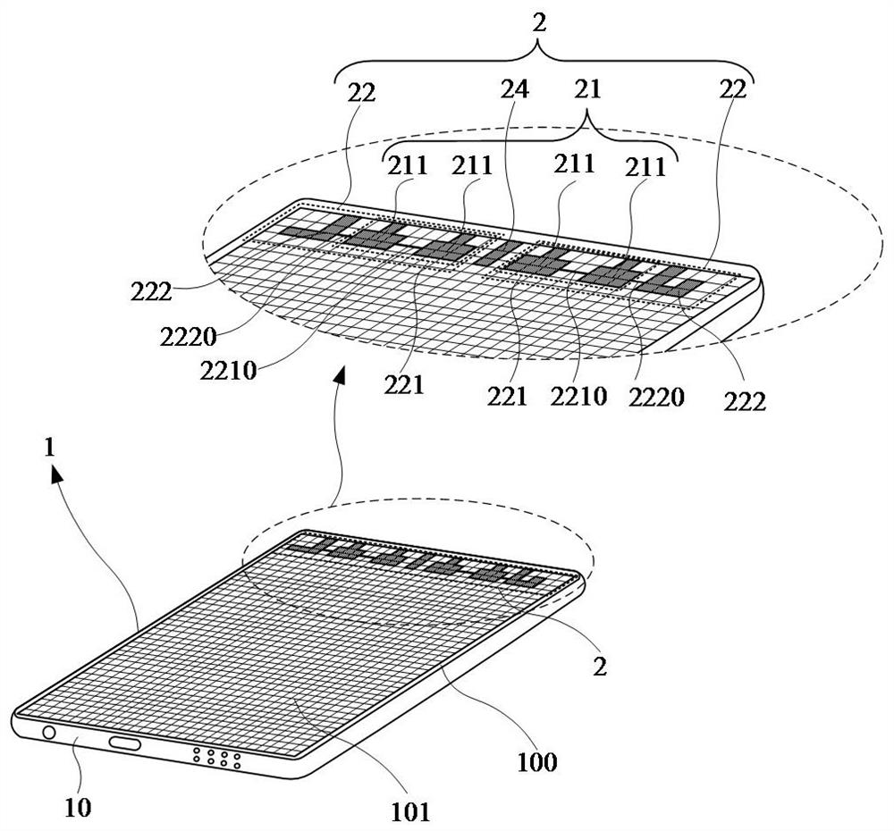 Display screen integrated with antenna, display device and electronic equipment