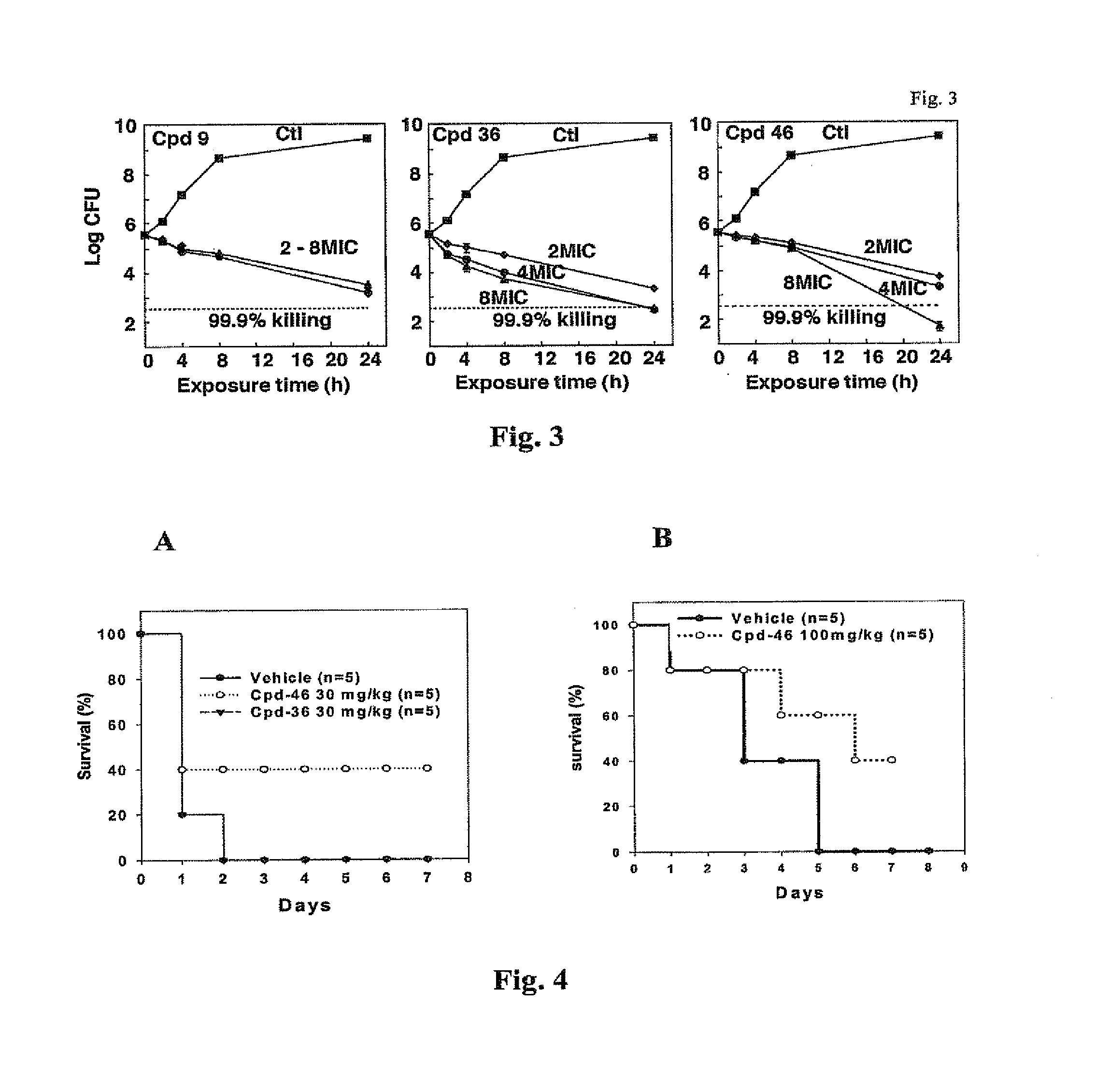 Anti-staphylococcal celecoxib derivatives