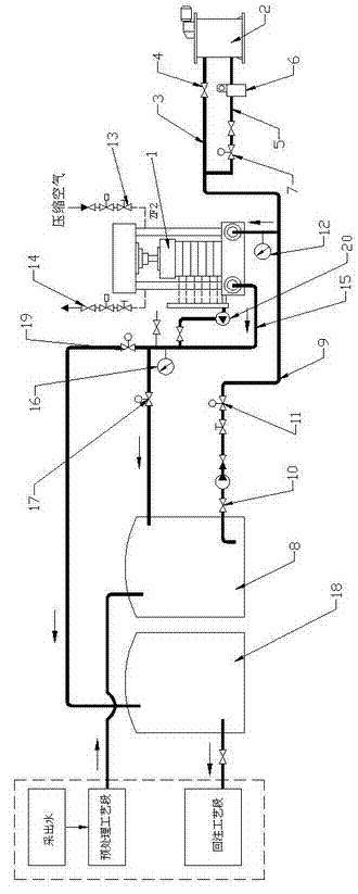 Process for super-refining treatment of rejection water of low permeability oilfield and compound drive oilfield