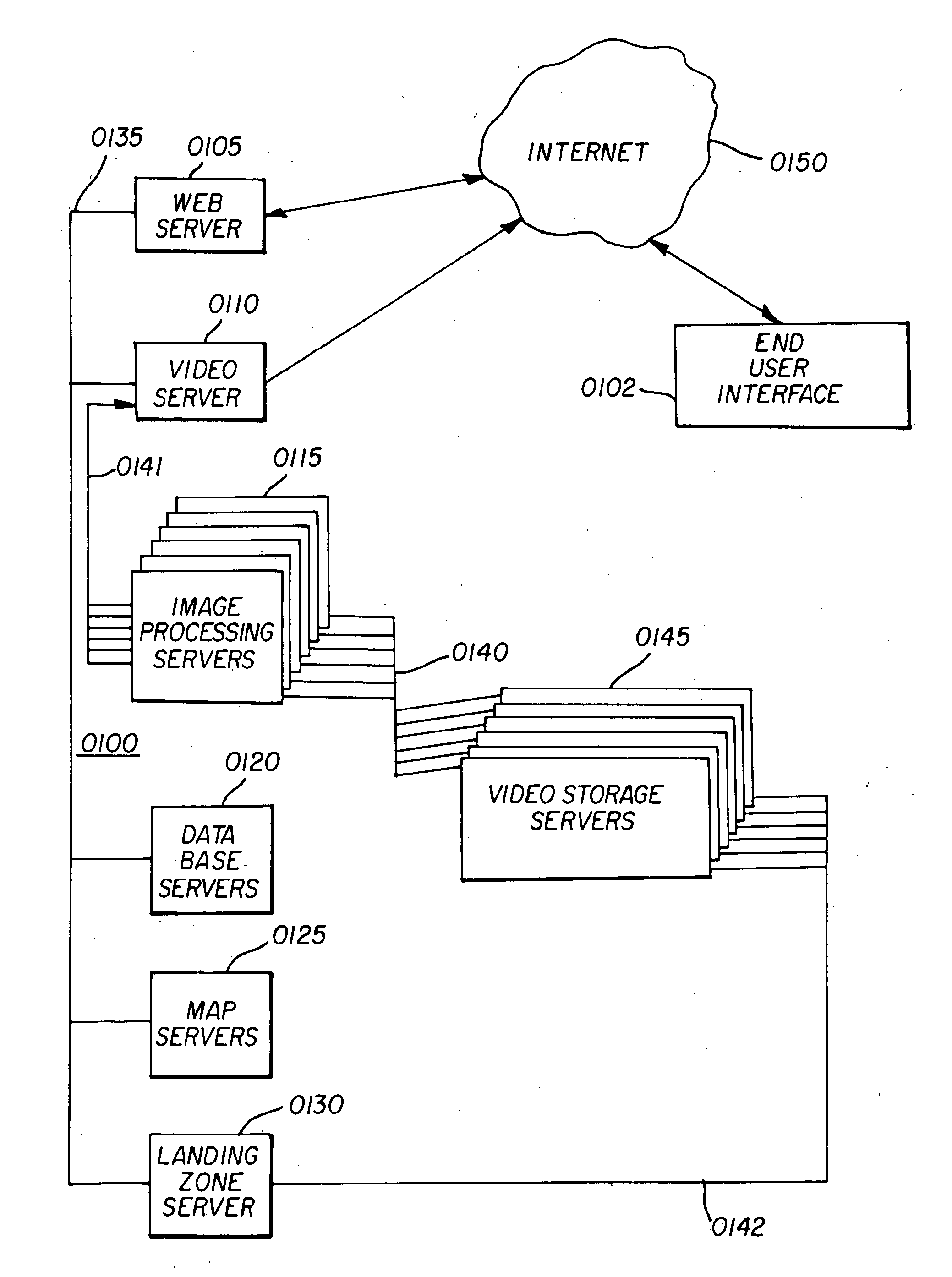 Method and Apparatus of Providing Street View Data of a Real Estate Property