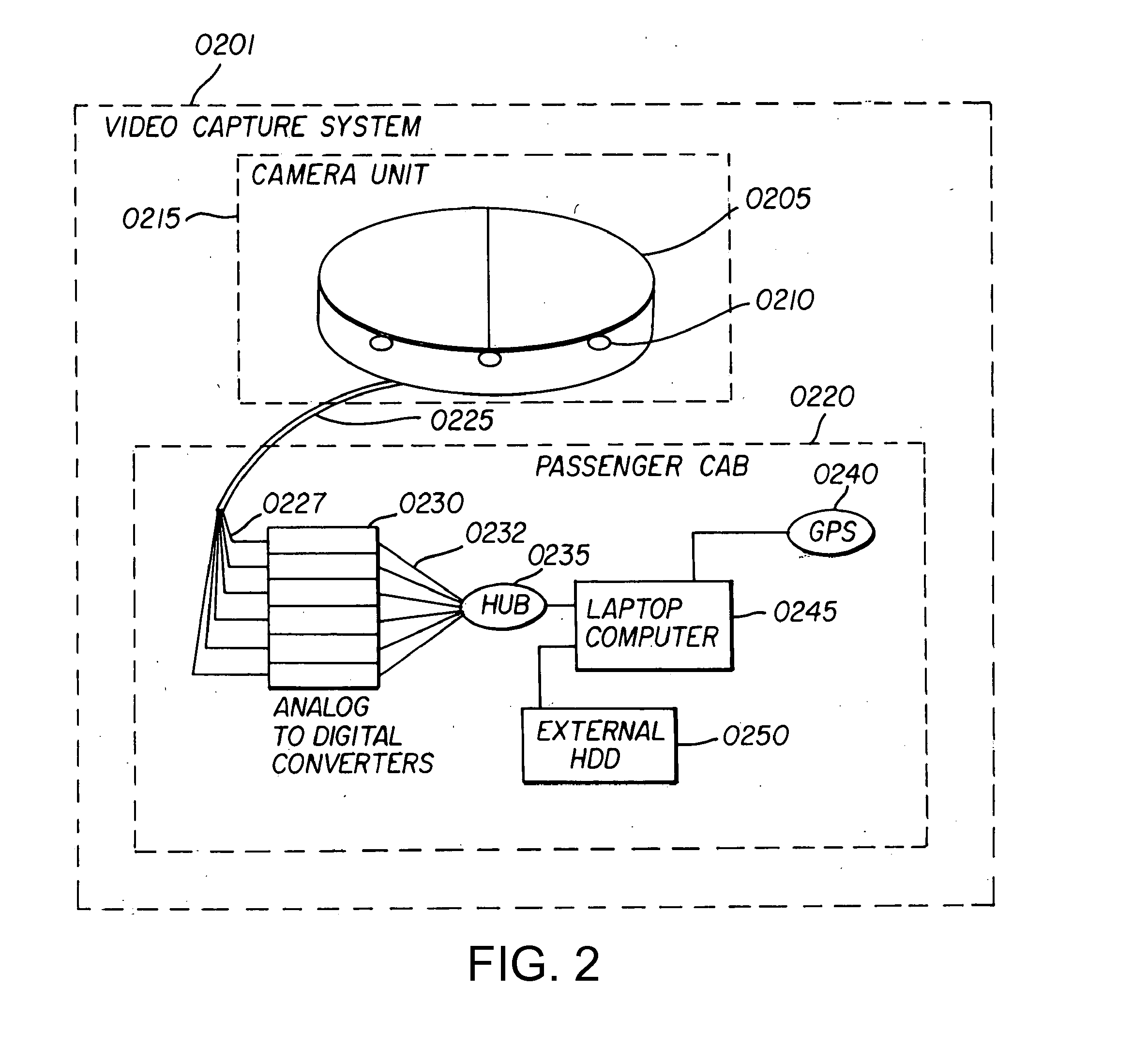 Method and Apparatus of Providing Street View Data of a Real Estate Property