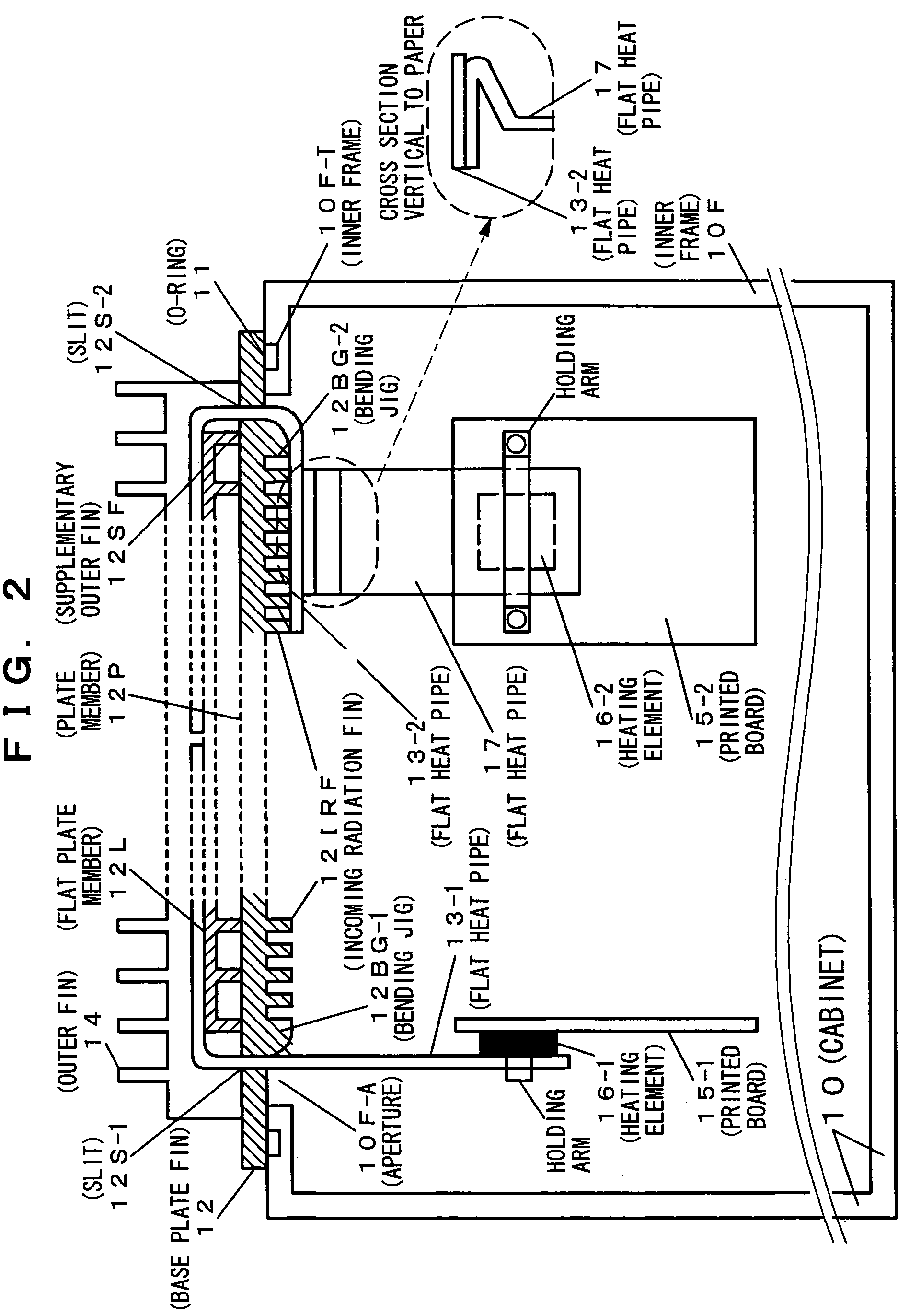 Cabinet having heat radiation function and heat radiation member