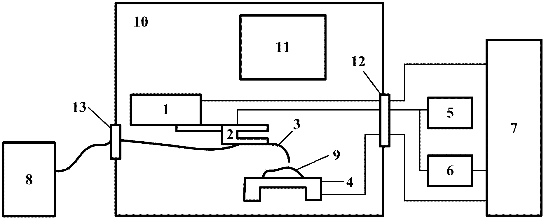 Multiple-degree-of-freedom near-field optical microscope based on micro-nano motion arm