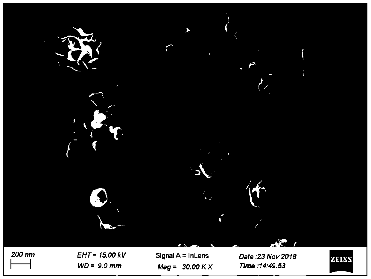 Preparation method and application of oxygen-doped cobalt nickel phosphide-reduced graphene oxide composite material