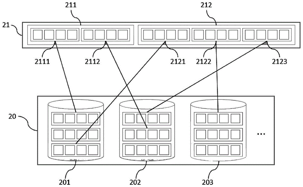 A Thin Provisioning Method for Optimizing Space Management