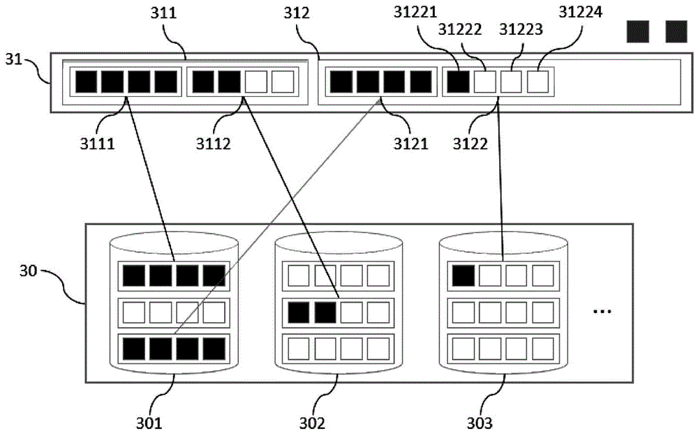 A Thin Provisioning Method for Optimizing Space Management