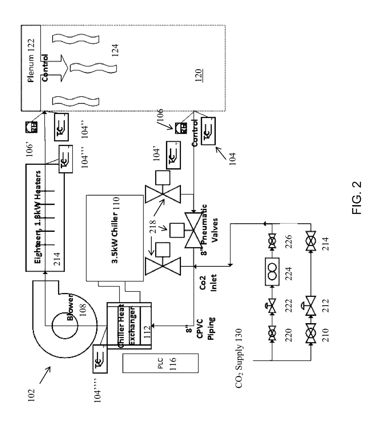 Curing-drying model and its applications