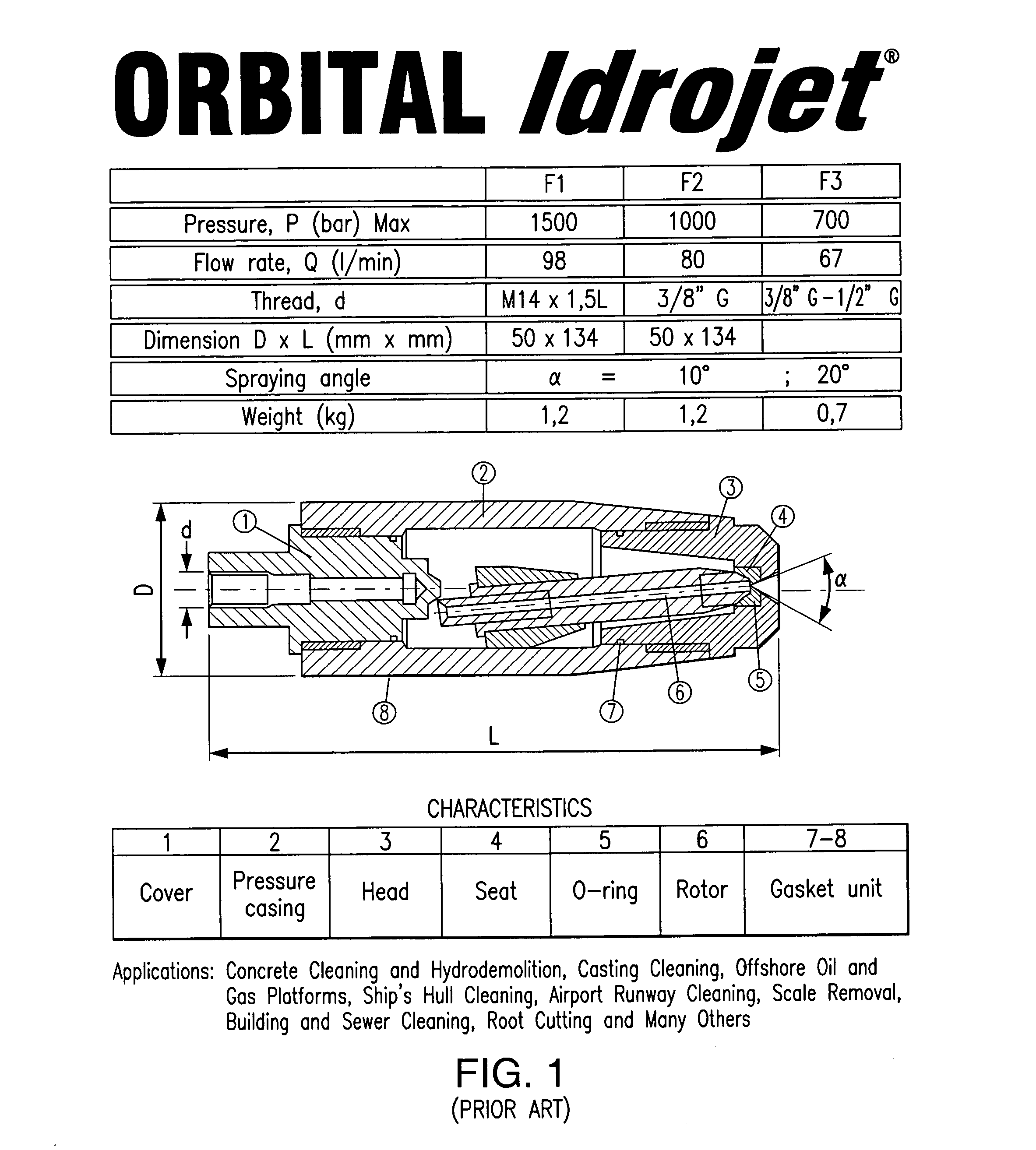 Method and apparatus for generating self rotating fluid jet