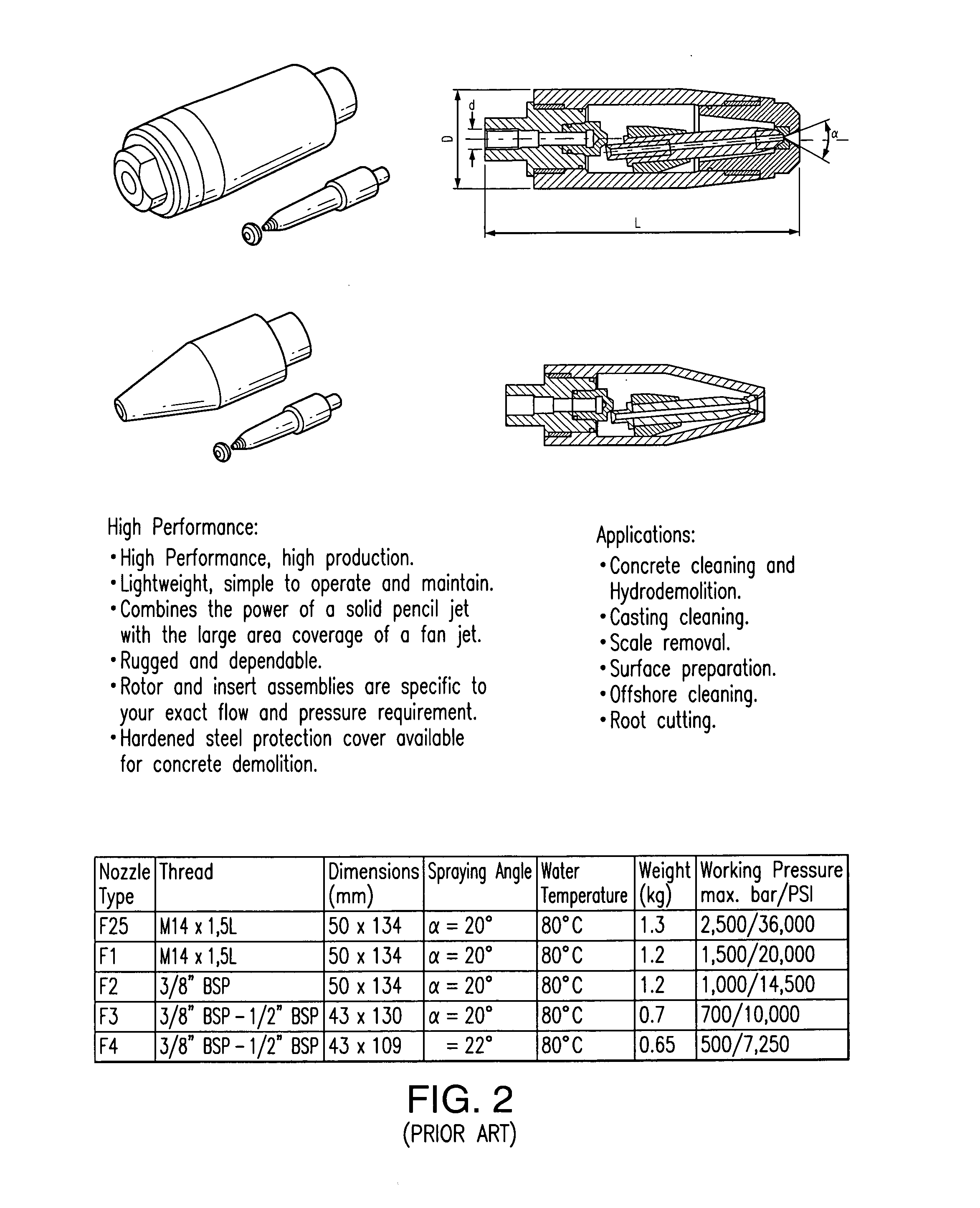 Method and apparatus for generating self rotating fluid jet