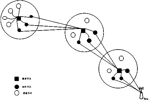 Low-power consumption wireless networking system