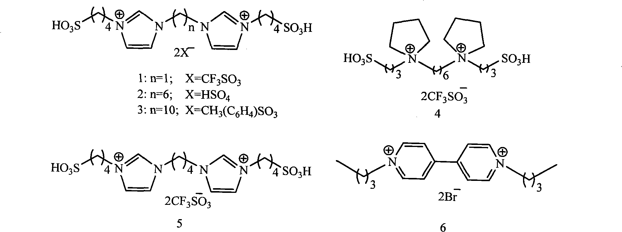 Method for synthesizing polymethoxy dimethyl ether under catalysis of geminal dicationic ionic liquid