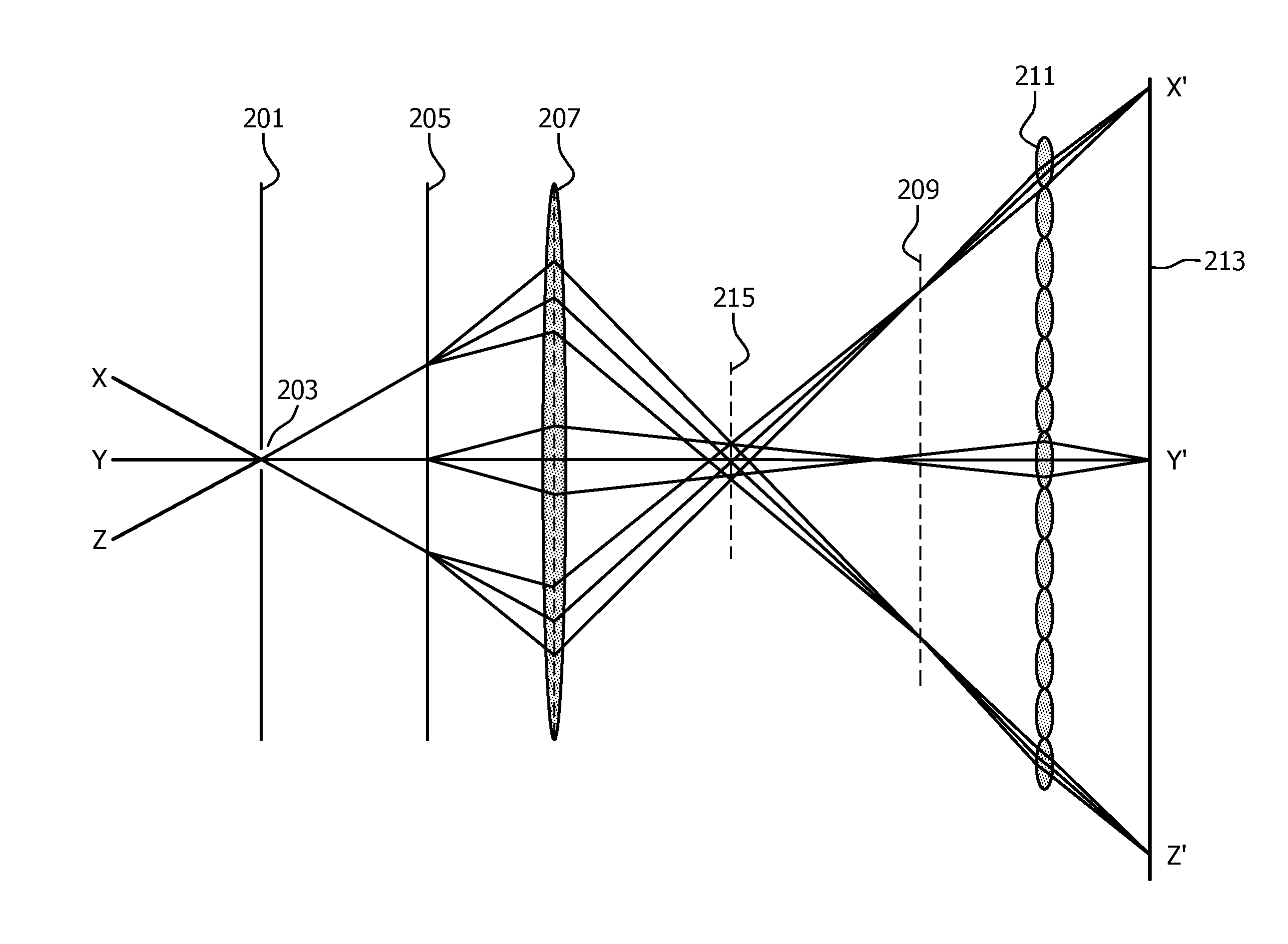 Multi-spectral imaging