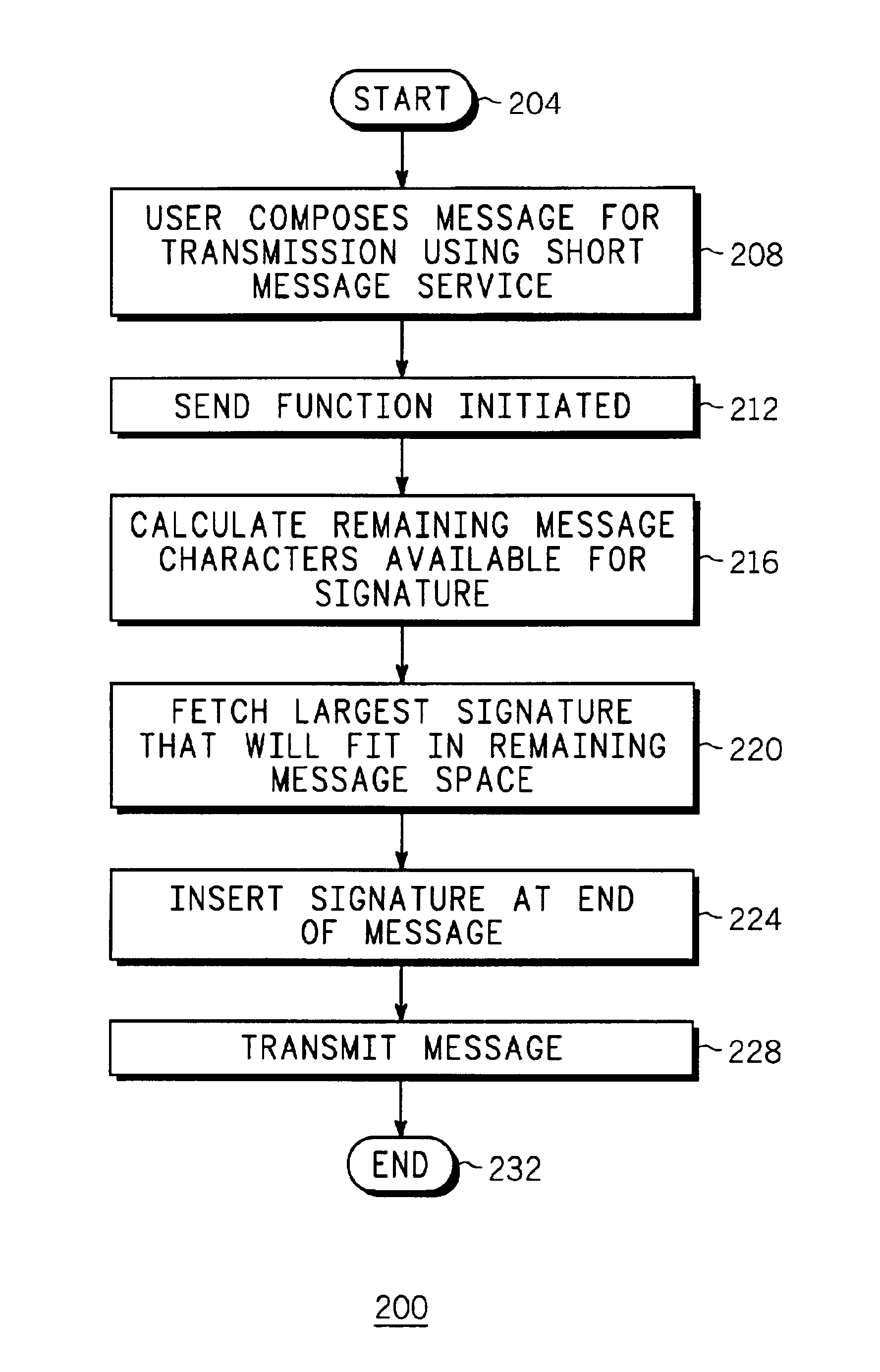 Appending signature to size limited message