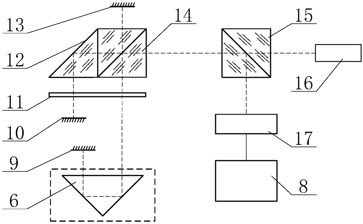 A super-resolution traceable white light interference atomic force probe calibration device and calibration method