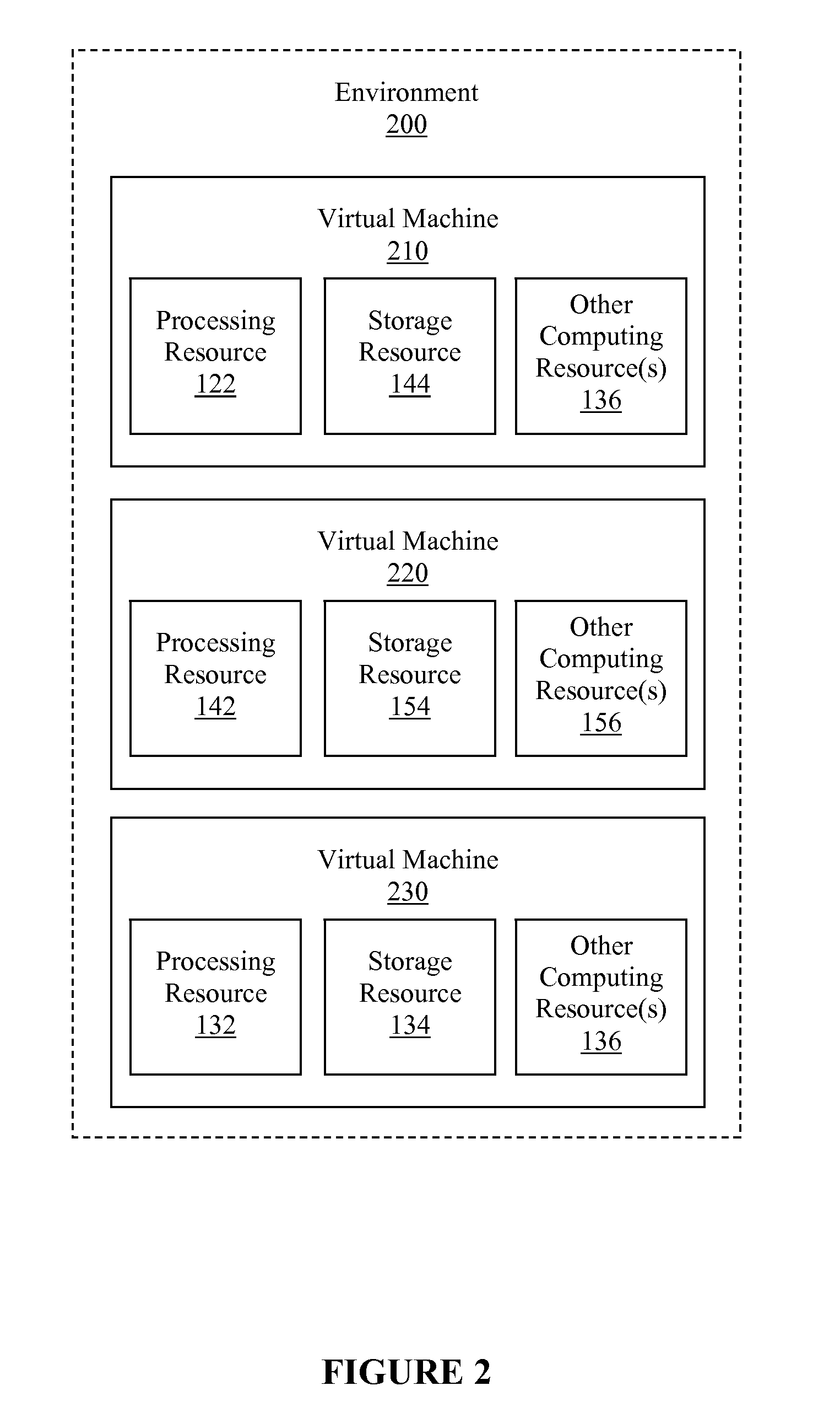 Enterprise-level management, control and information aspects of cloud console