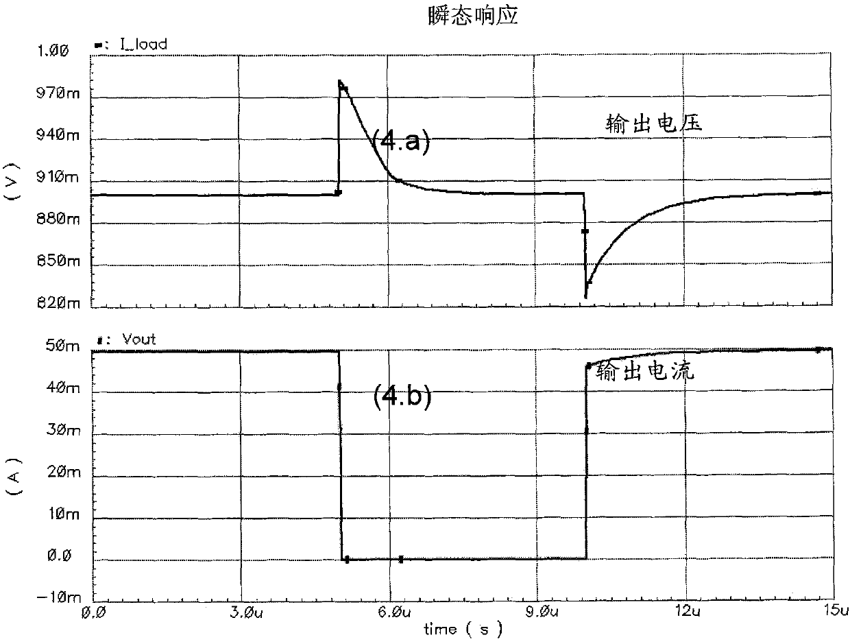 Dual-mode fully-integrated high-frequency reduction voltage power supply with high light load efficiency