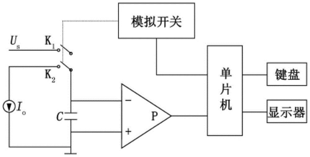 Skin surface condition detecting method