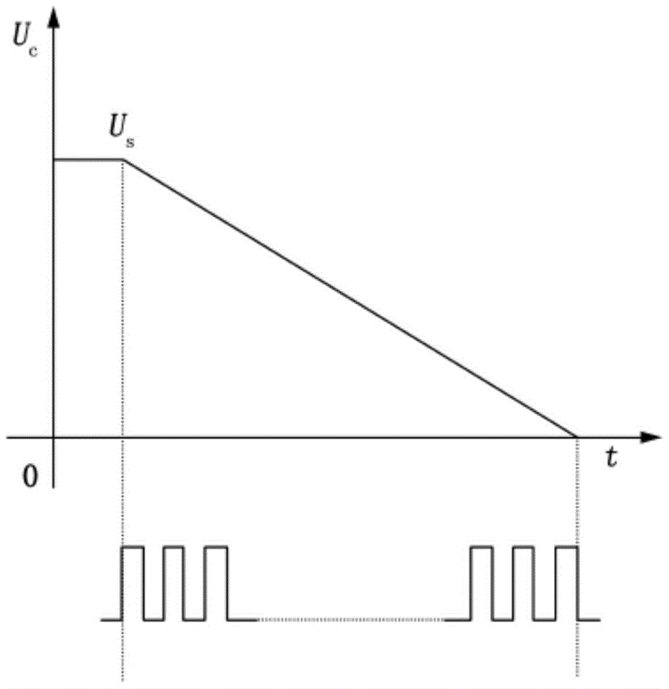 Skin surface condition detecting method