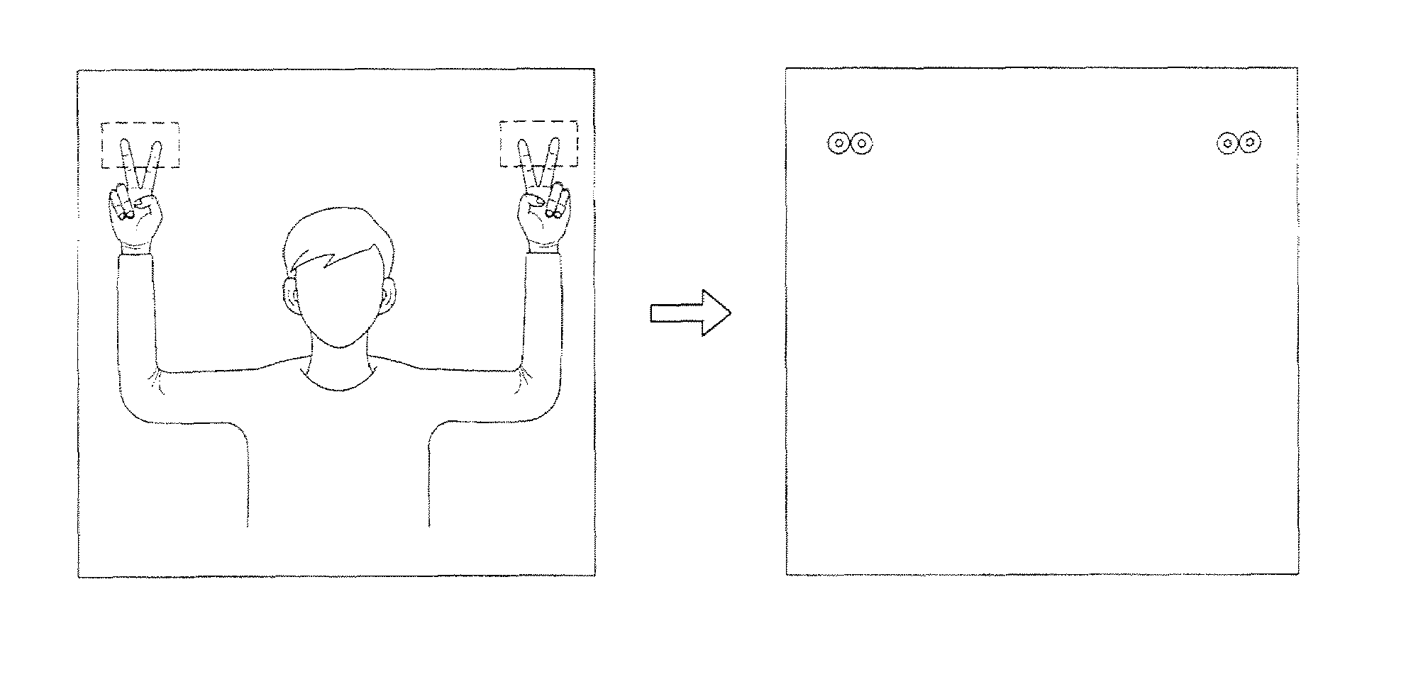 System for controlling devices and information on network by using hand gestures