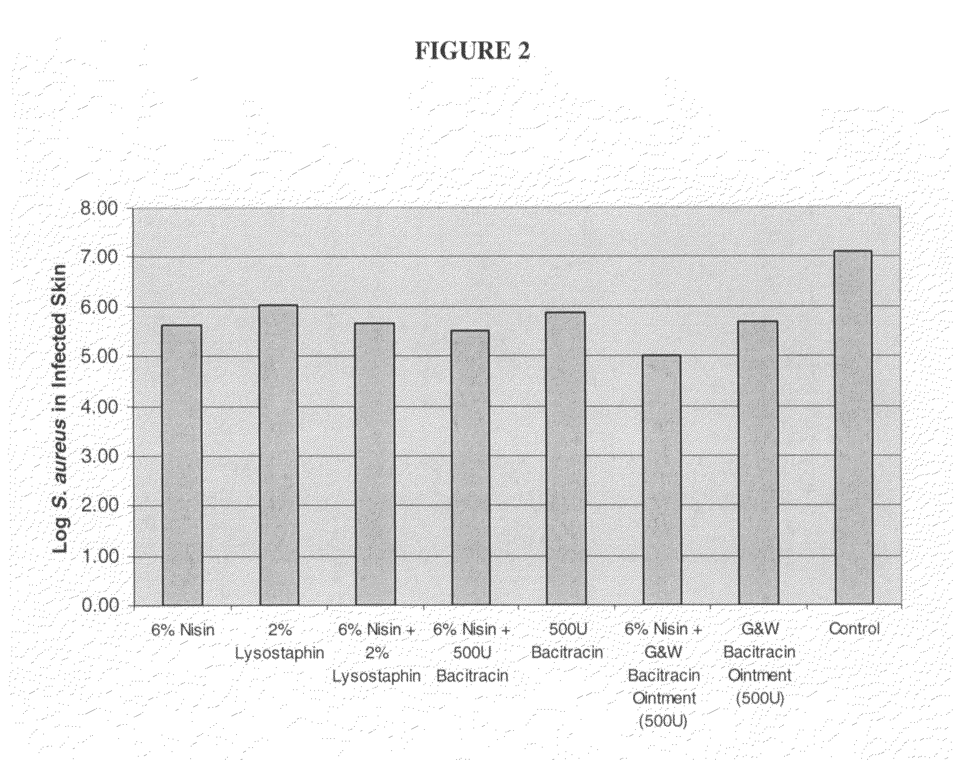 Compositions and methods for treating bacteria