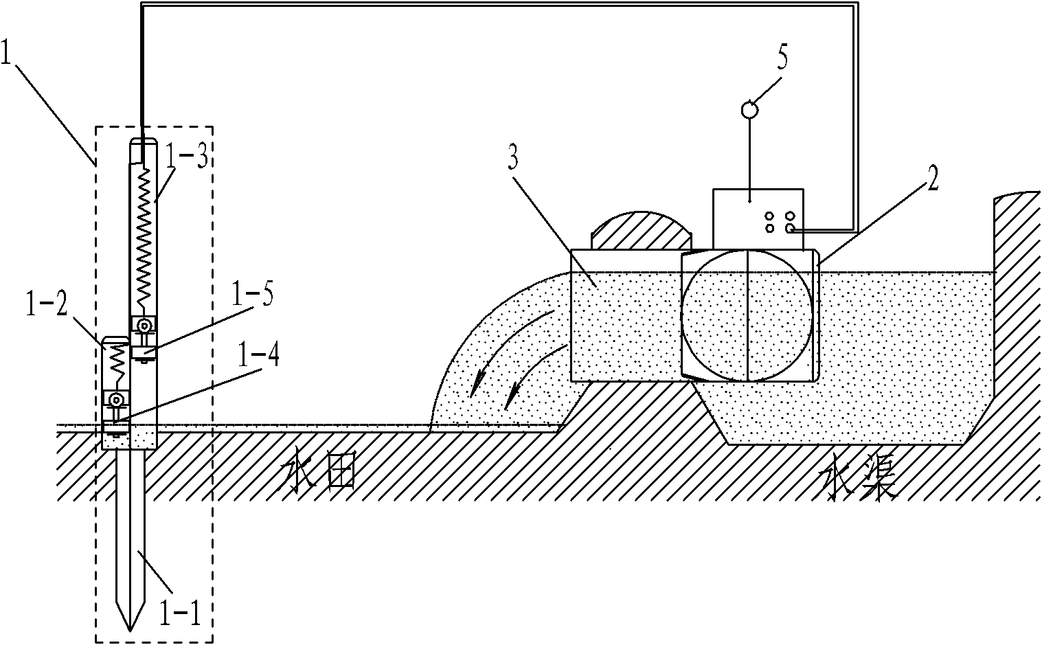 Automatic water control system for field irrigation