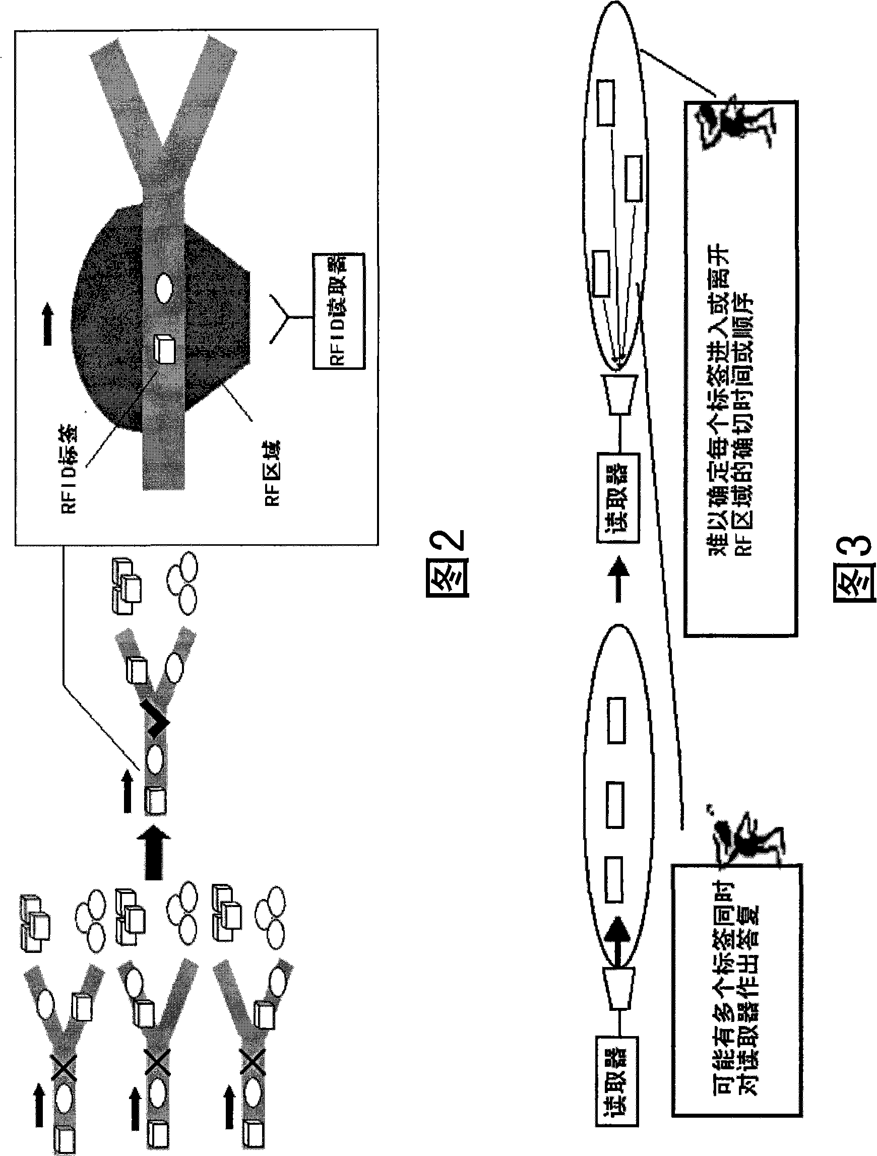 Label recognizing system, label accessing device and label sequent determining method