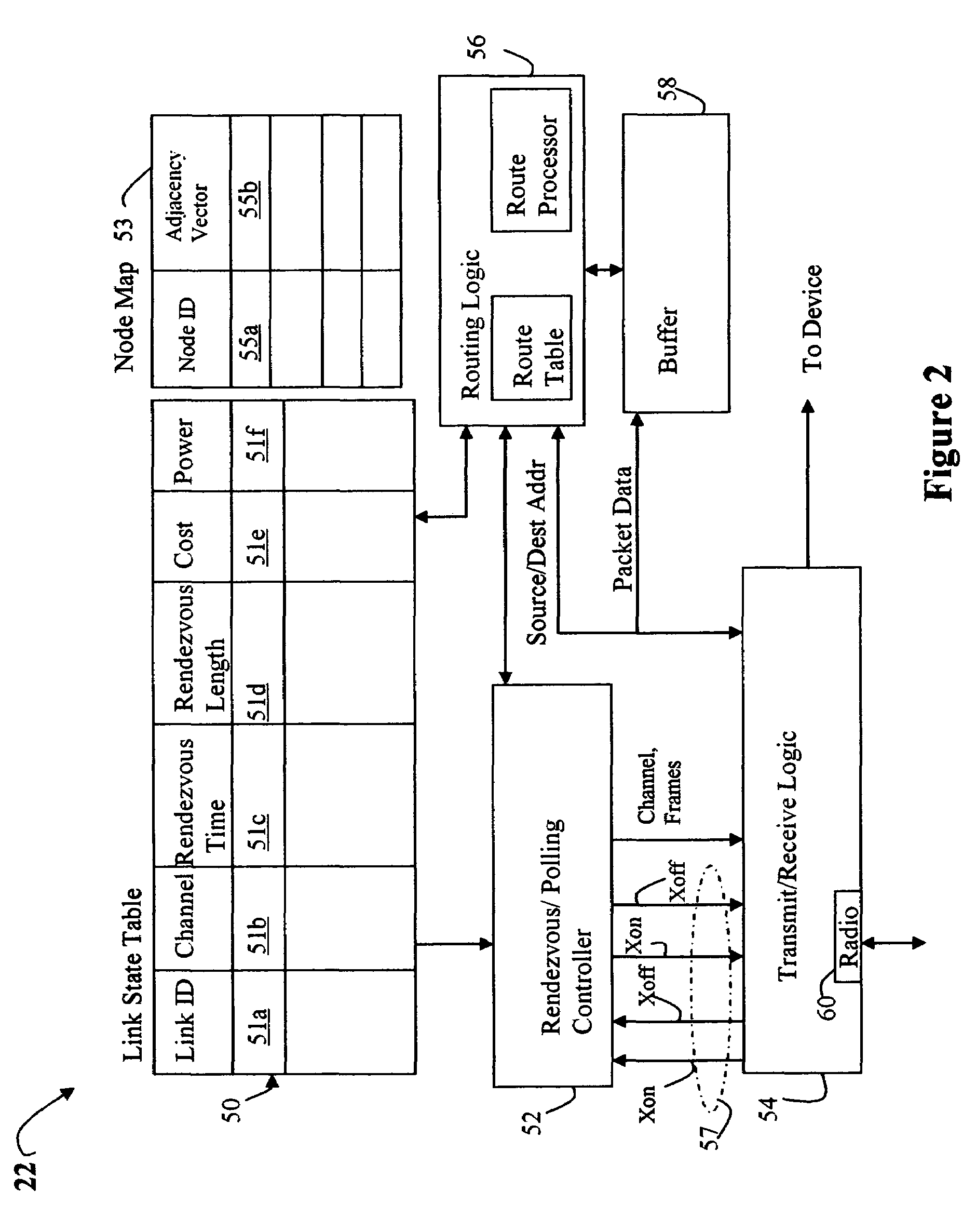 Wireless mesh architecture