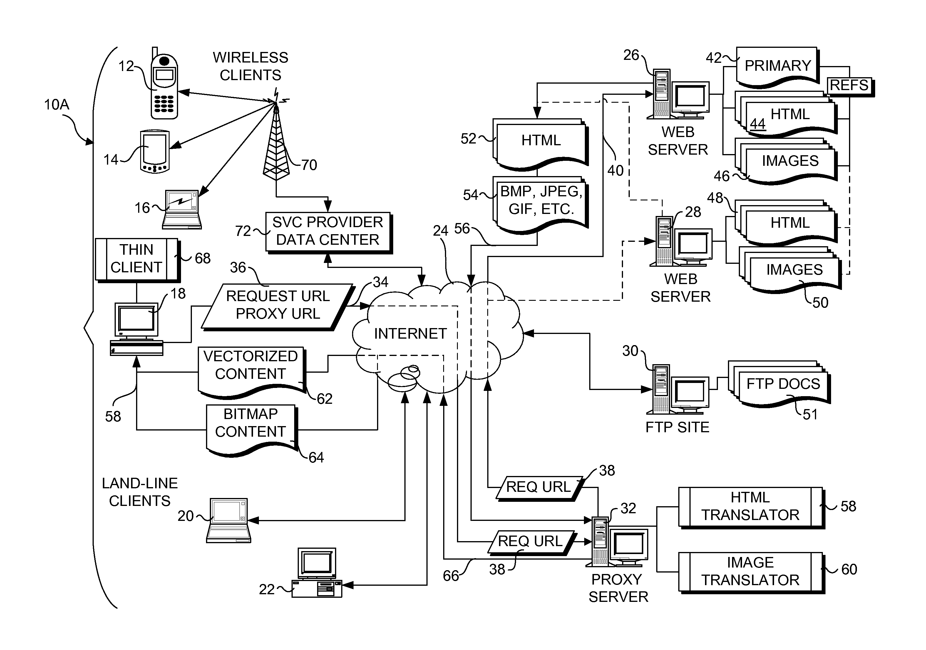 Resolution independent vector display of internet content