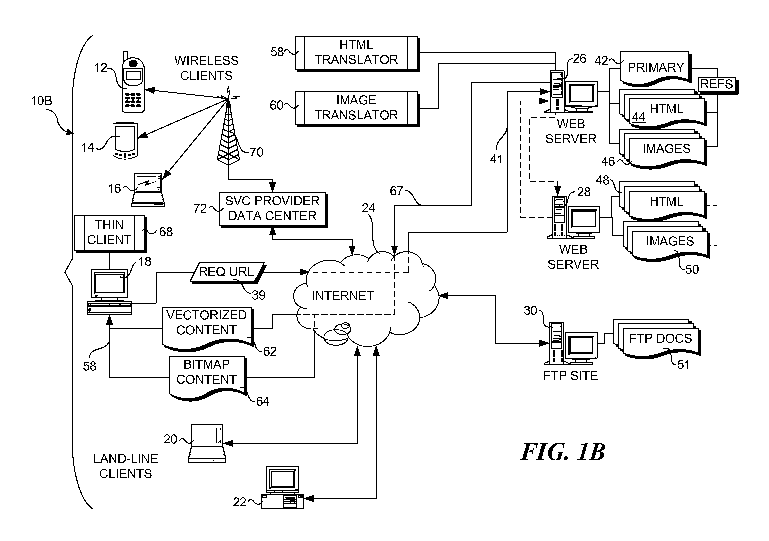 Resolution independent vector display of internet content