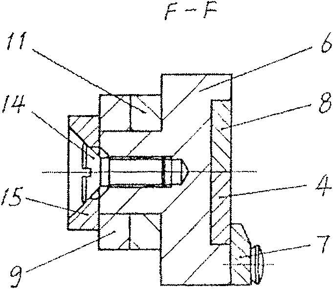 Cross-ratio teeth number distribution instrument