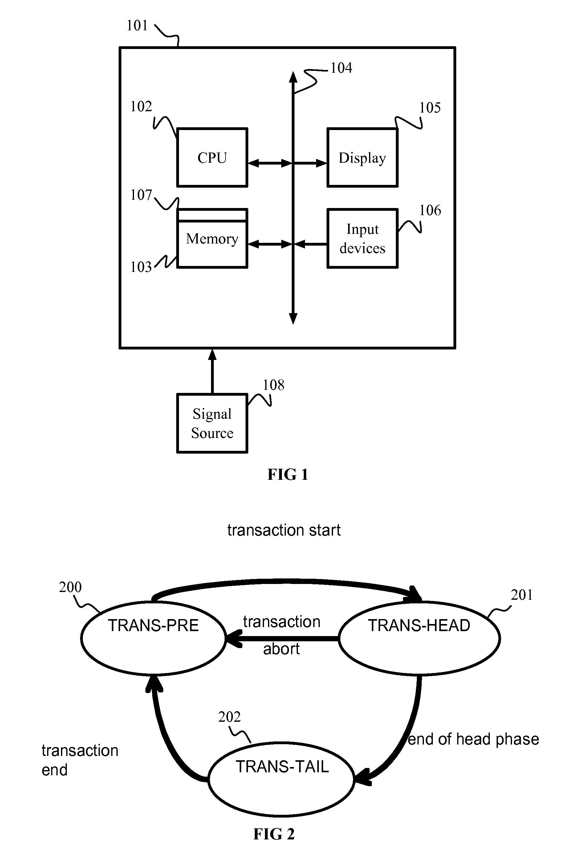 Bufferless transactional memory with runahead execution