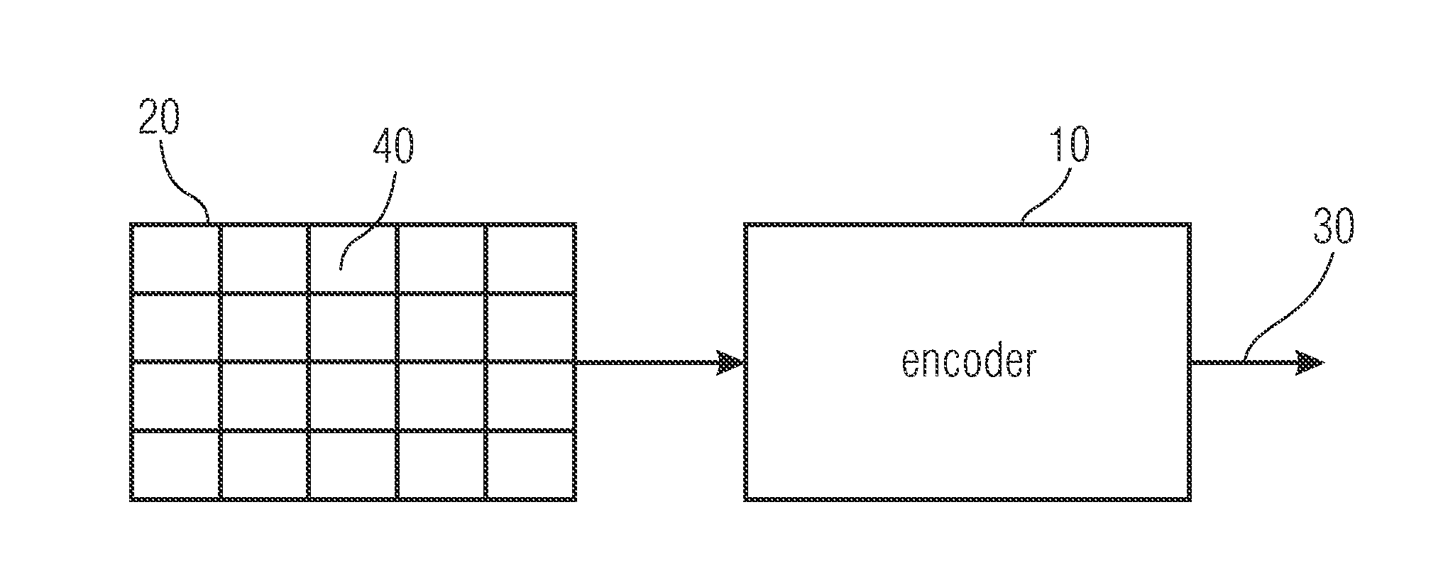 Entropy coding of motion vector differences