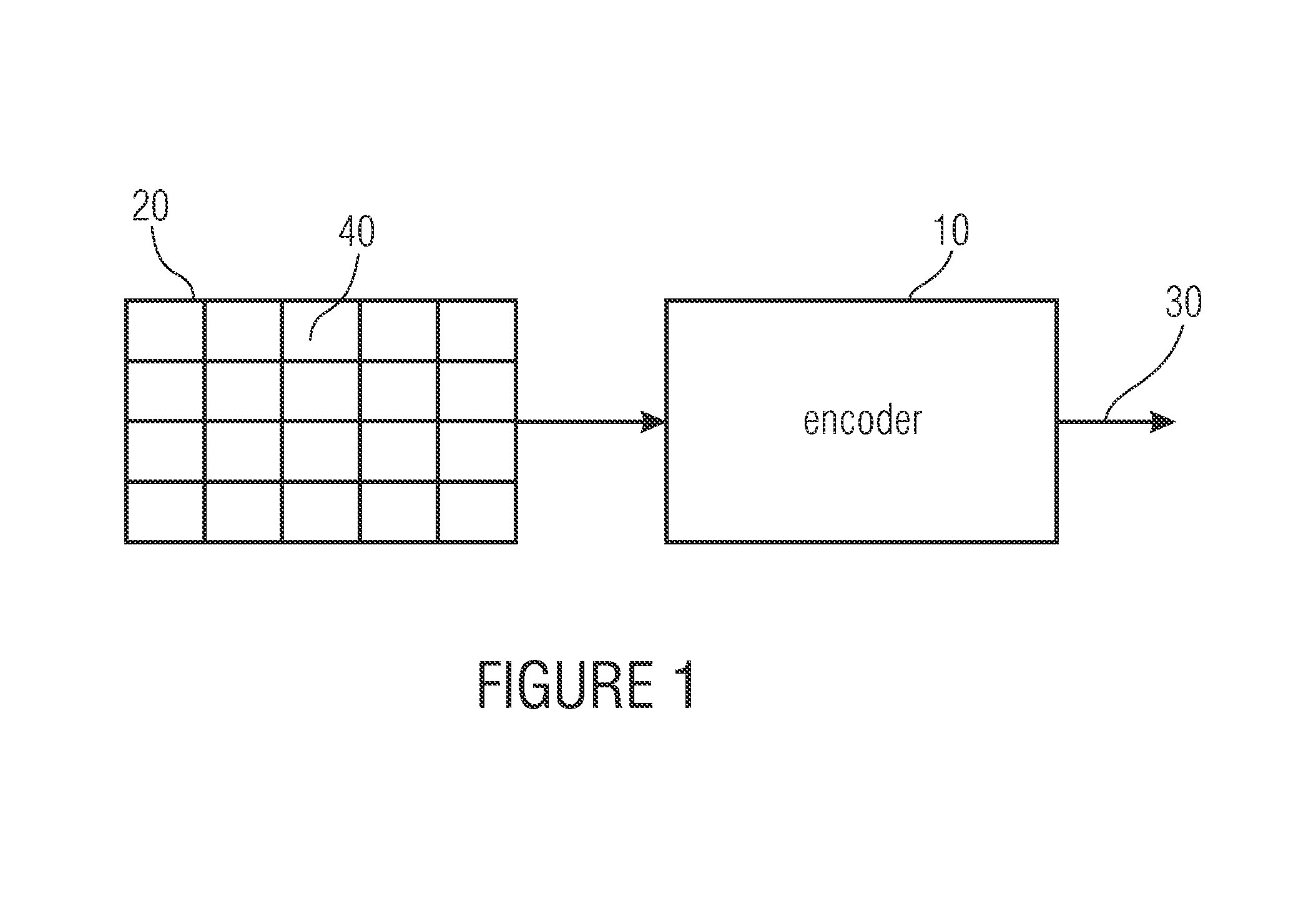 Entropy coding of motion vector differences