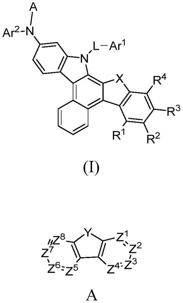 Compound, hole transport material and organic electroluminescent device