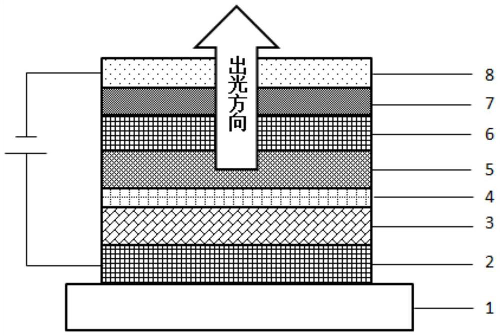 Compound, hole transport material and organic electroluminescent device