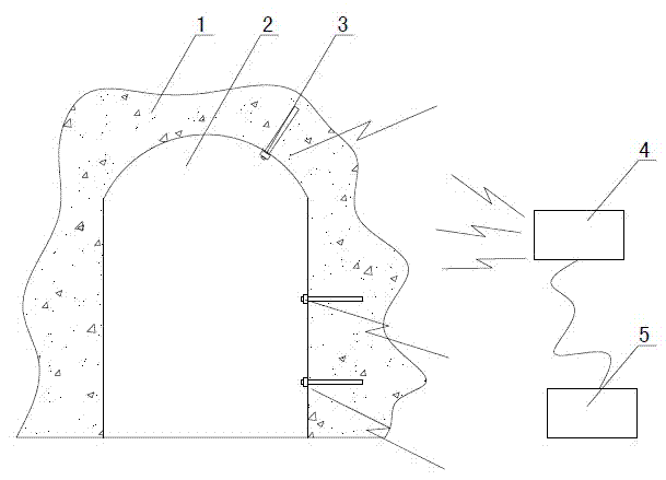 Mine surrounding rock disaster rock bolt plate pressure real-time monitoring method