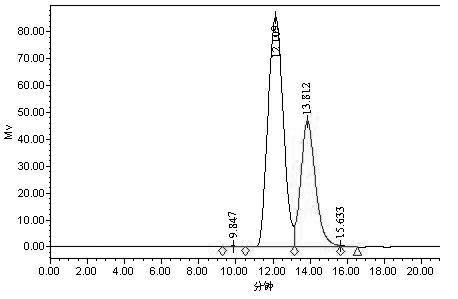 Method for preparing D-mannose