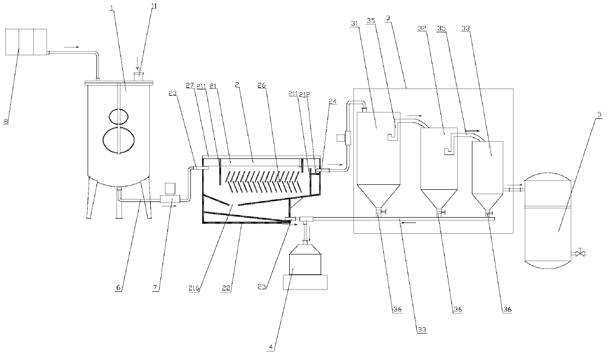 Multistage precipitation separation system for solid-liquid separation of phosphated residue