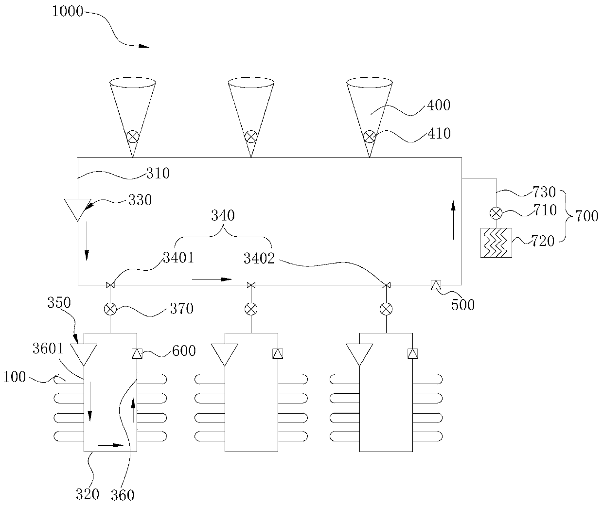 Feeding system